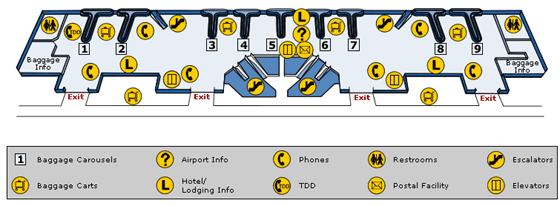 Baggage Claim